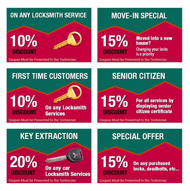 Tucson Locksmith Store Tucson, AZ 520-226-3044 - coupon-image-3